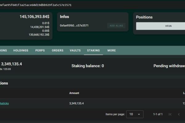Second-largest $HYPE holder stakes tokens