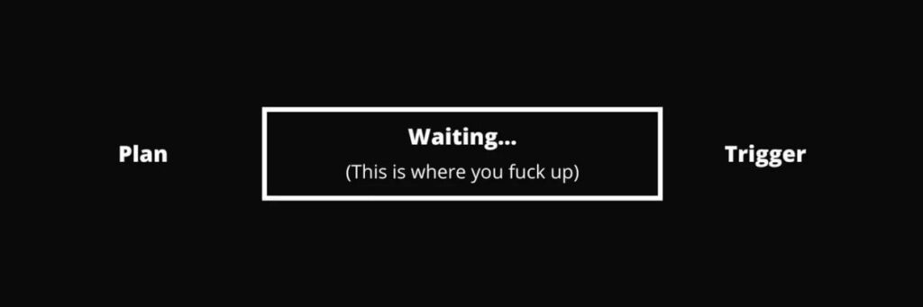 Trading consistency concept