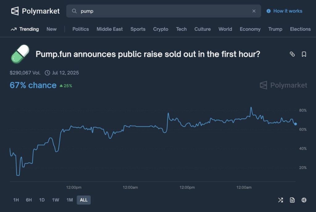 Pump Fun ICO launch