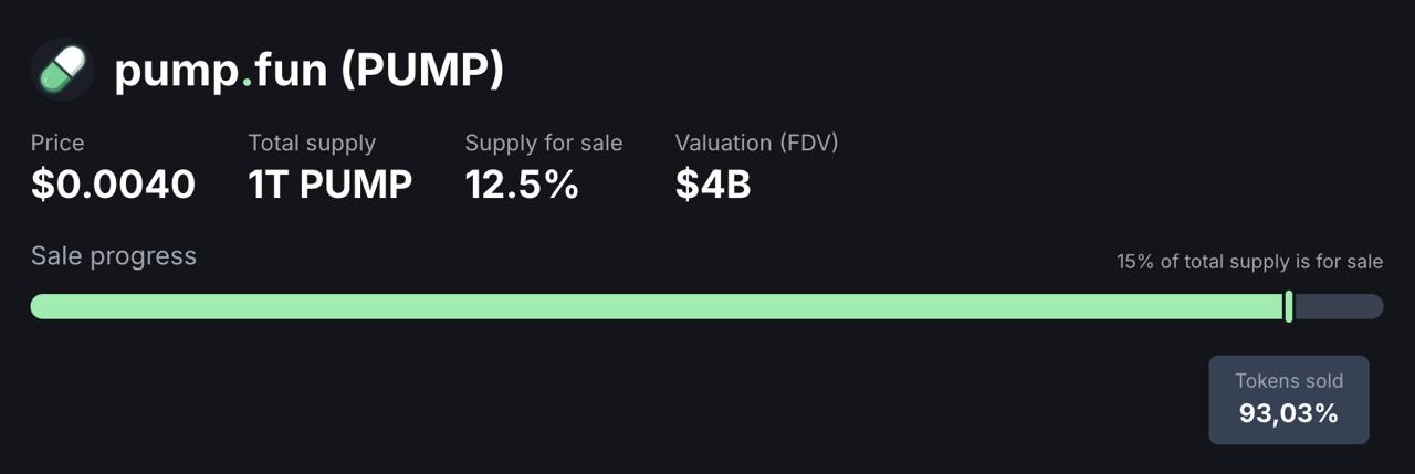 PUMP Tokens