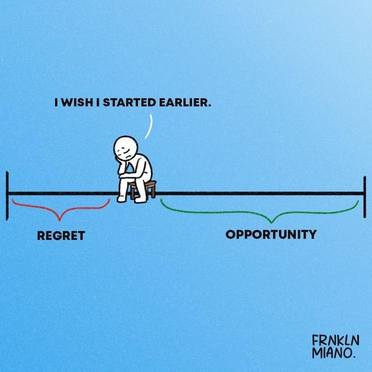 Seizing Opportunities