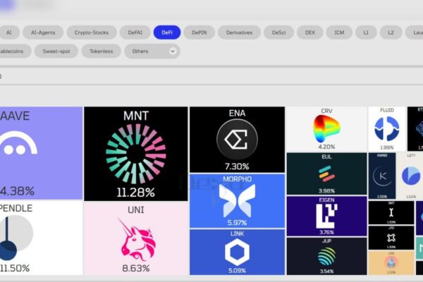 DeFi Projects