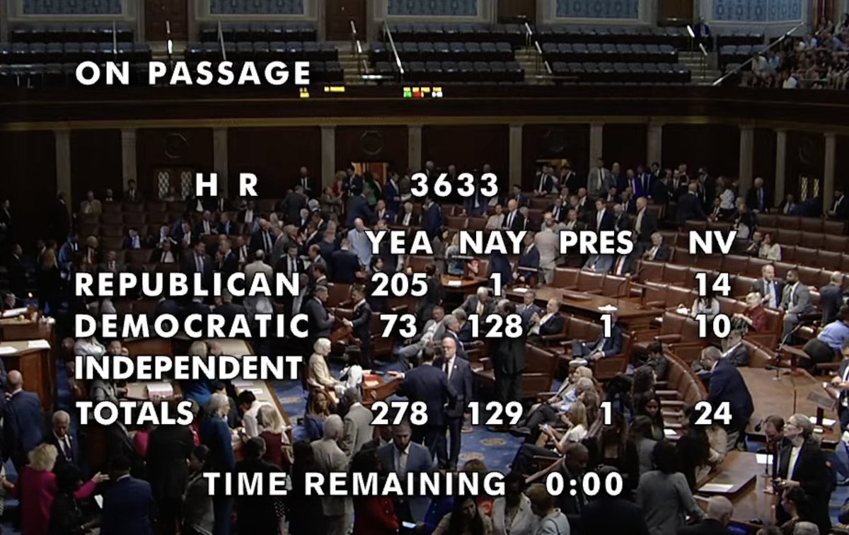 U.S. House Approves the Clarity Act