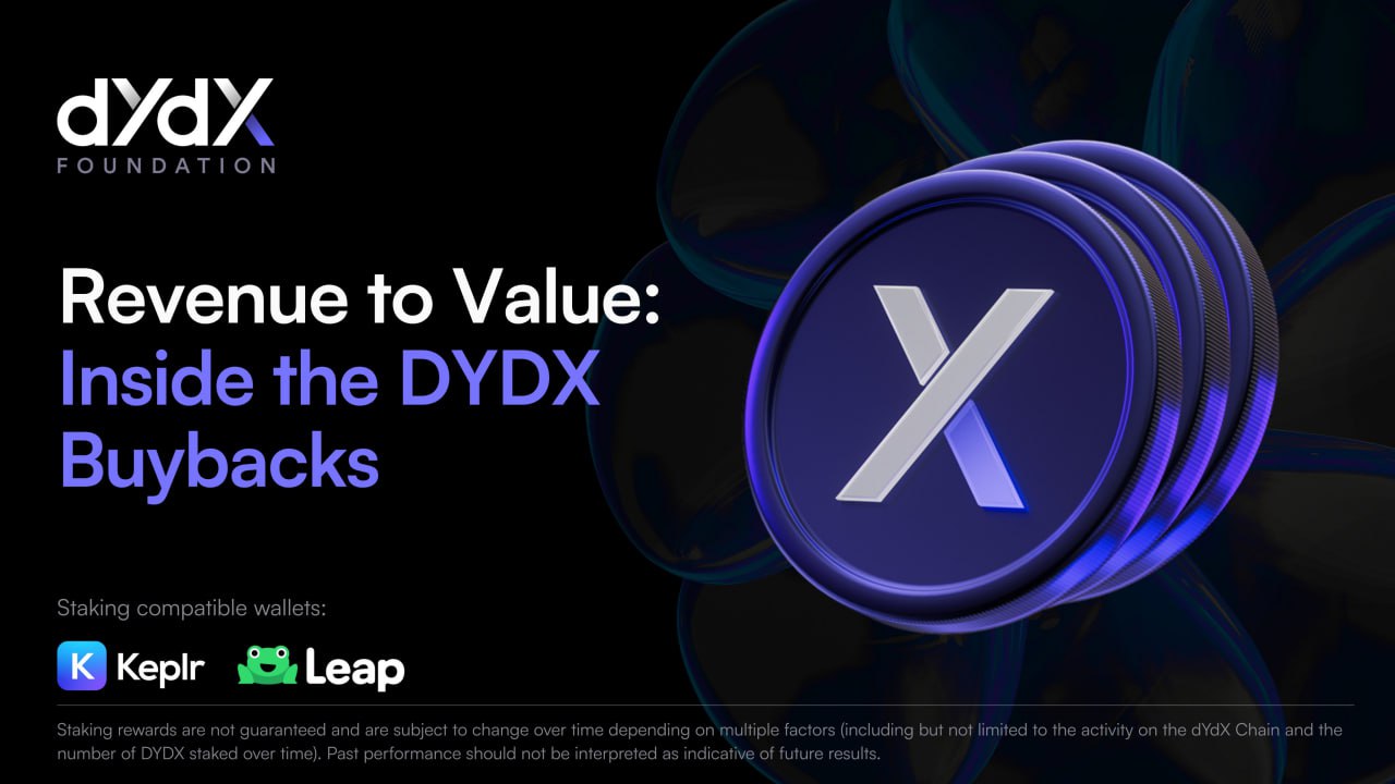 dYdX Buyback Program