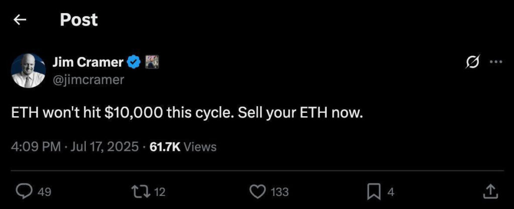 Ethereum price prediction