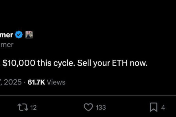 Ethereum price prediction