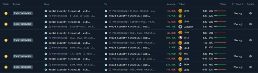 WLFI recent investments