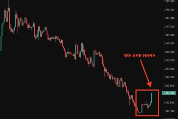 Ethereum Surge Graph