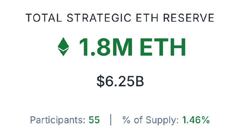 Ethereum logo