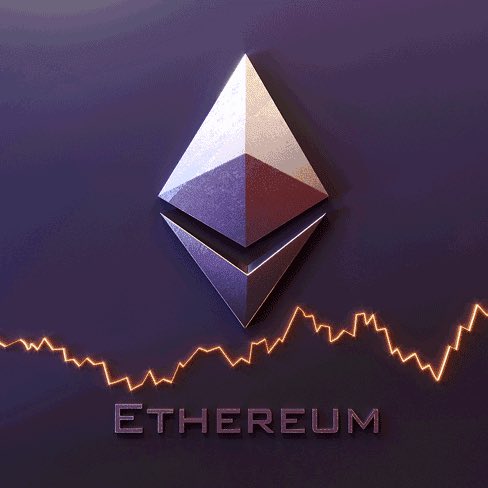 Stablecoin Supply on Ethereum