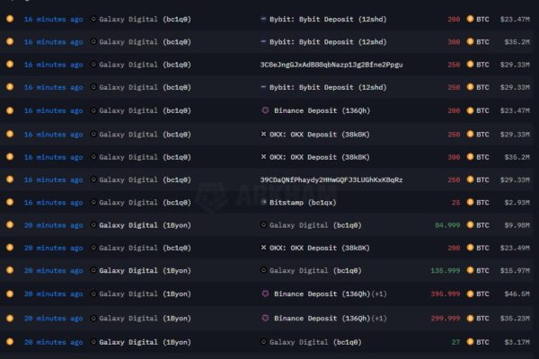 Bitcoin and Ethereum cryptocurrency coins