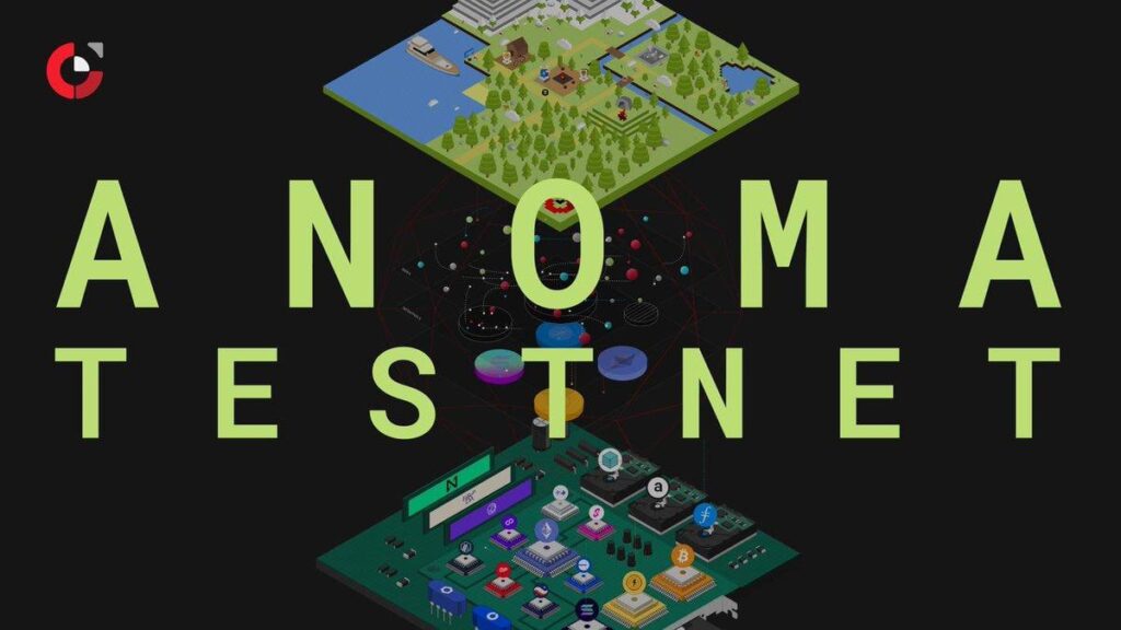 Anoma Testnet Gamified Point Farming