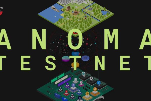 Anoma Testnet Gamified Point Farming
