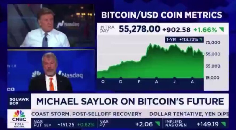 Michael Saylor Bitcoin prediction