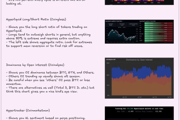 Trading Indicators Image