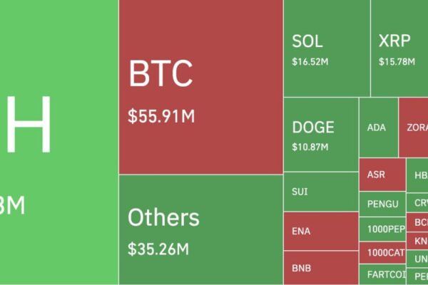Crypto Market Volatility