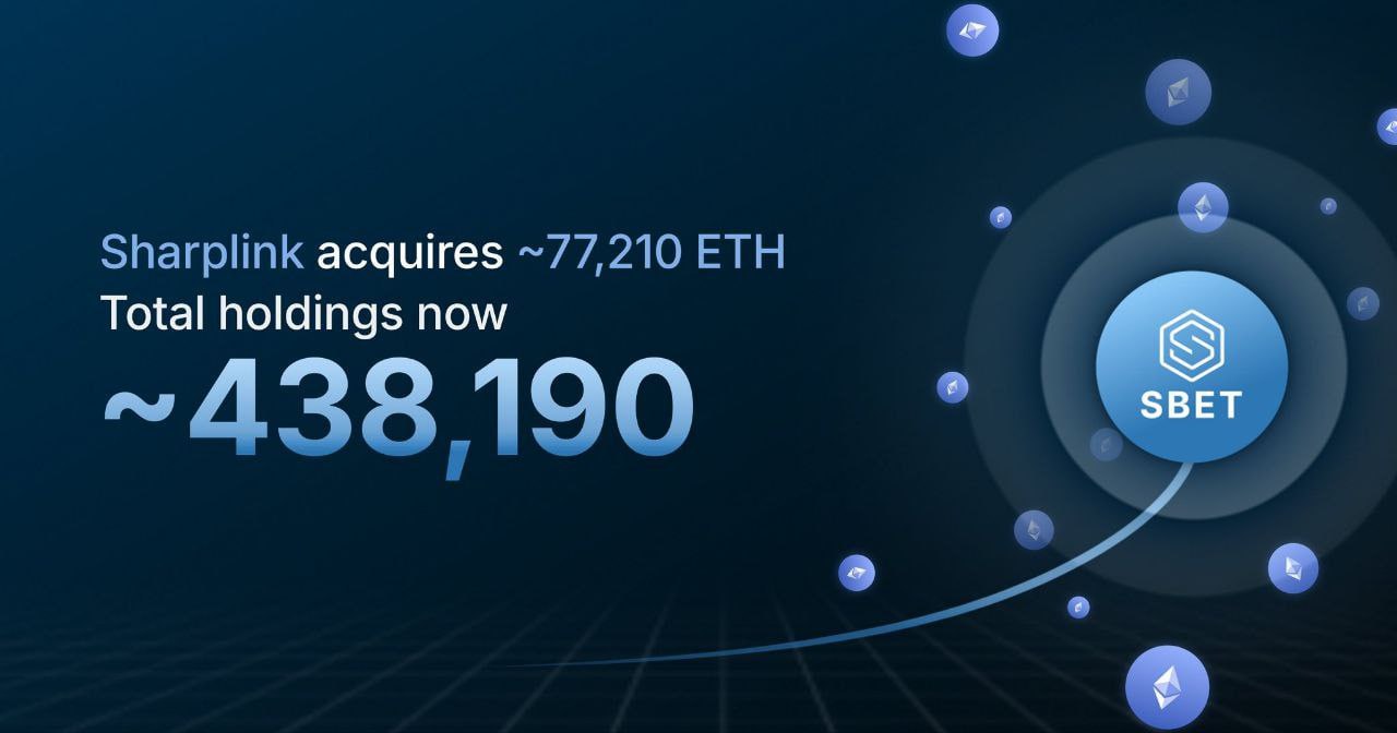 SharpLink Increases ETH Holdings