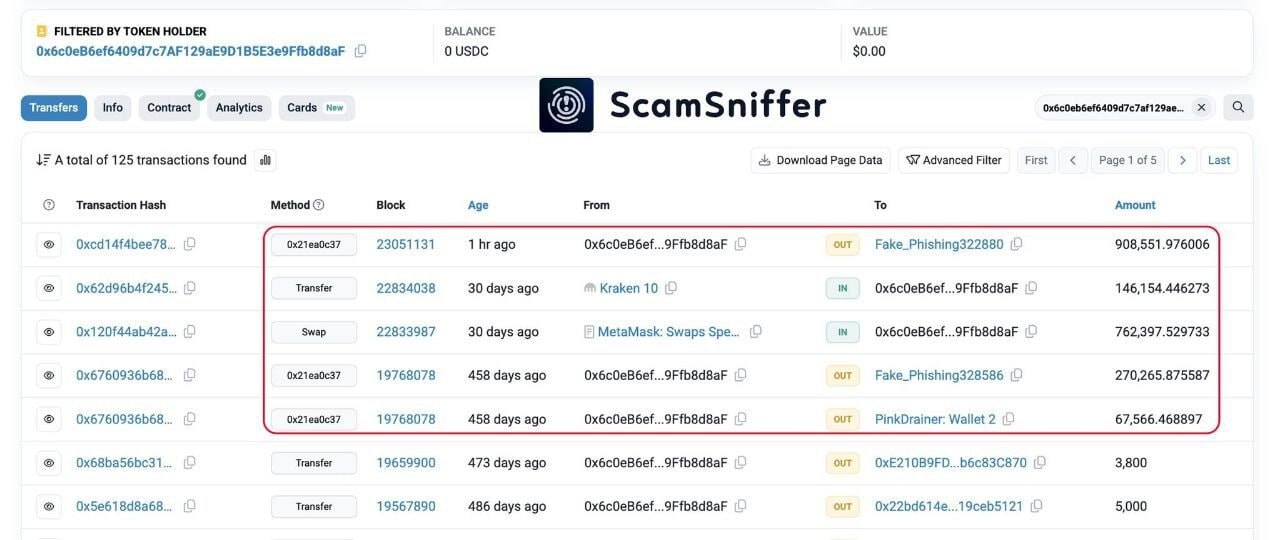 Phishing Scams and Crypto Security