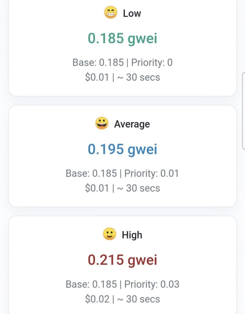 Ethereum Gas Fees Drop