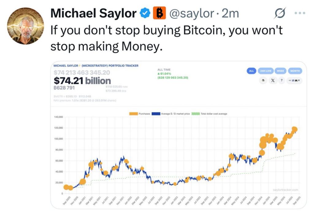 Michael Saylor Bitcoin purchase