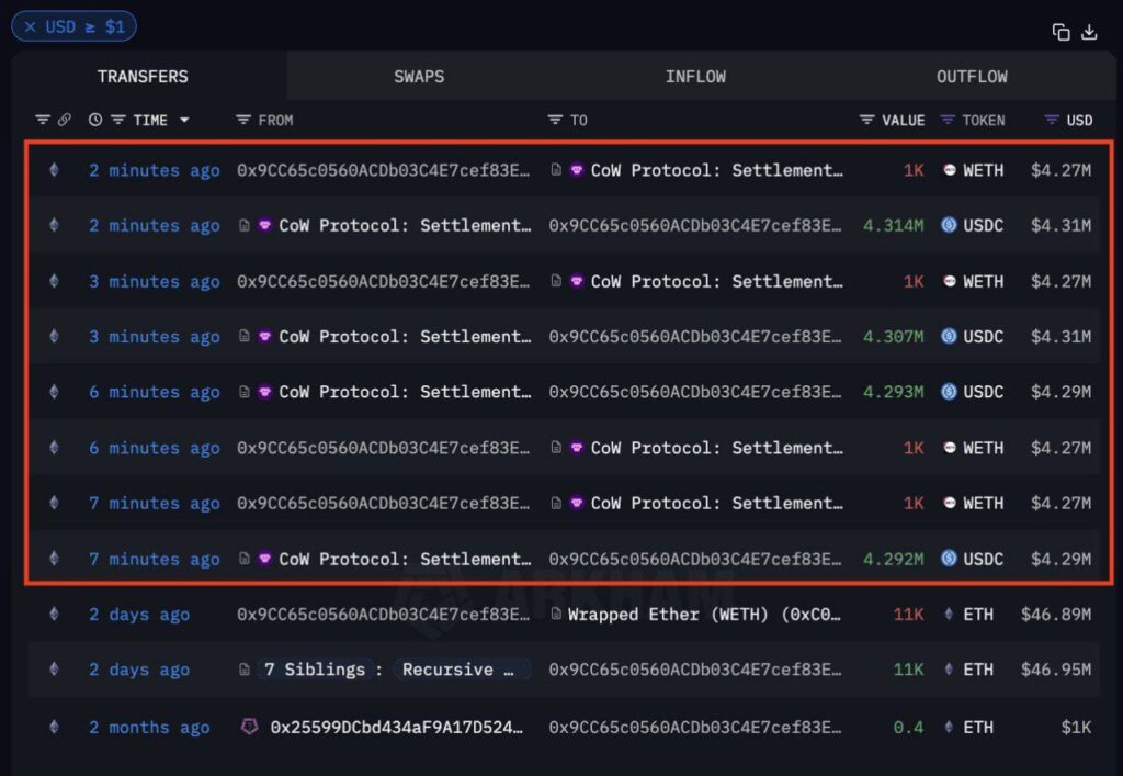 Ethereum Billionaire 7 Siblings Selling ETH