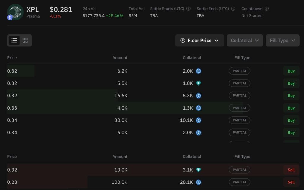 Plasma Partners with Binance