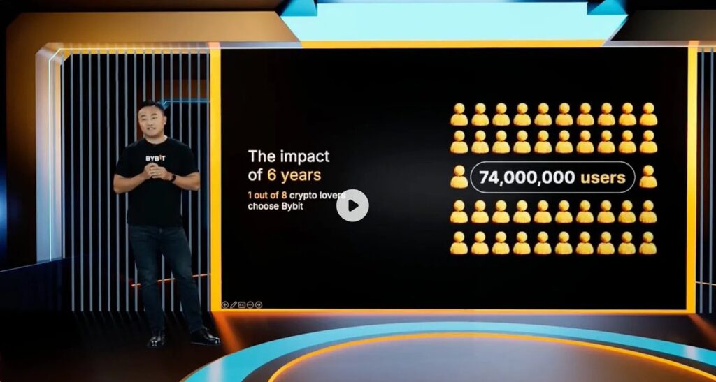 Bybit CEO Ben Zhou Announces Company Developments