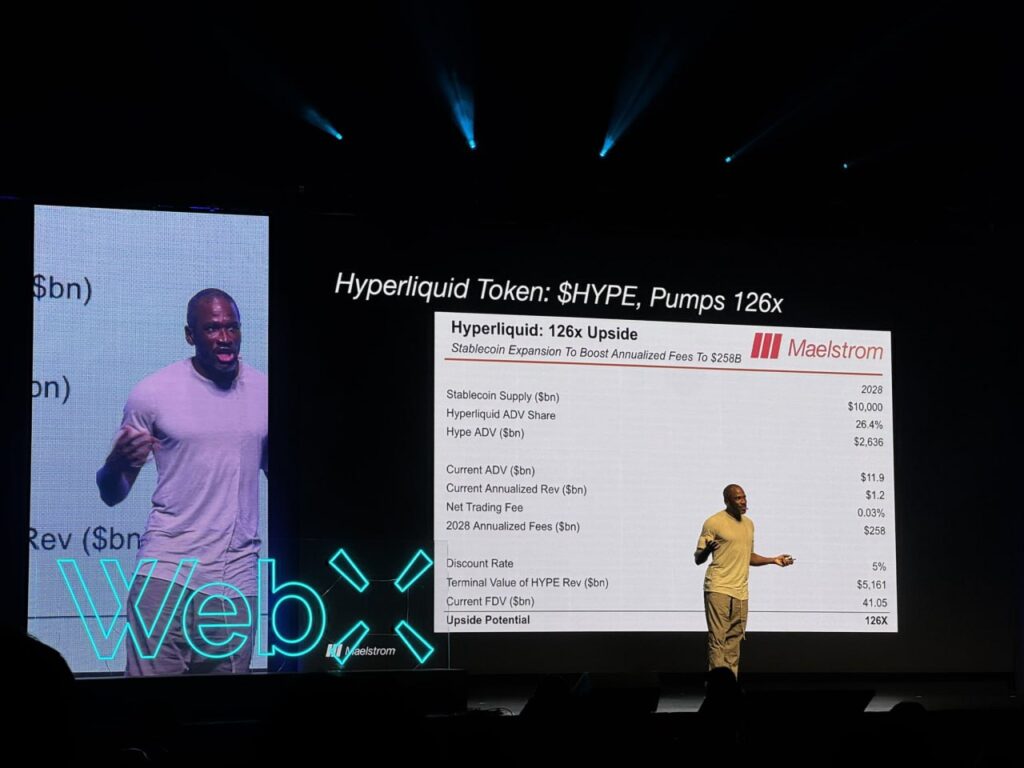 $HYPE token